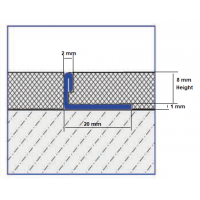 Stainless Steel Straight Edge Trims 8mm Height 